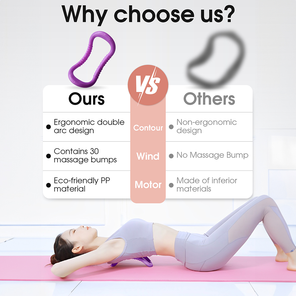 Resistance Bands with Foam Spo - đánh giá và giá Home Gym Minimalist