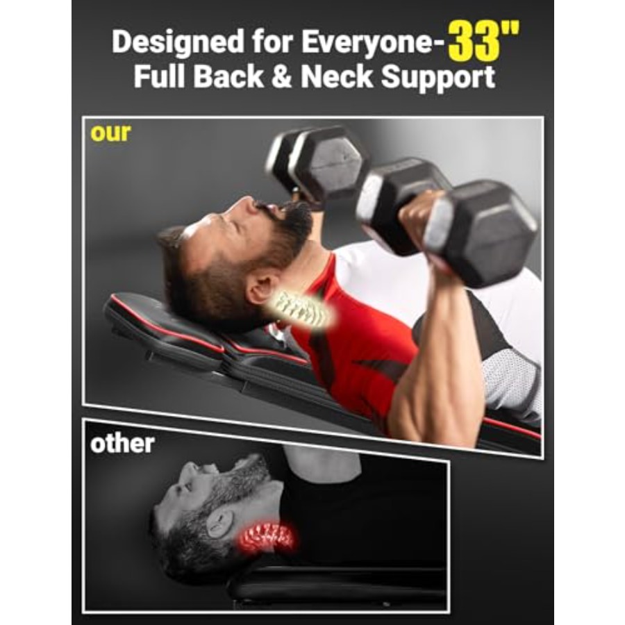 Adjustable Weight Bench 827LB  - đánh giá và giá Home Gym Second