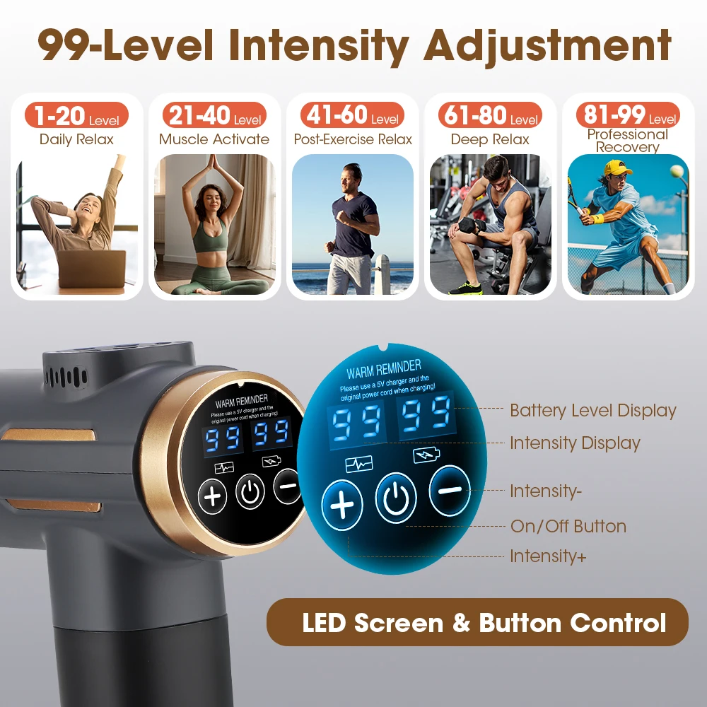 Electric Fascia Gun 24W 99 Gea - đánh giá và giá Home Gym Electric Machine