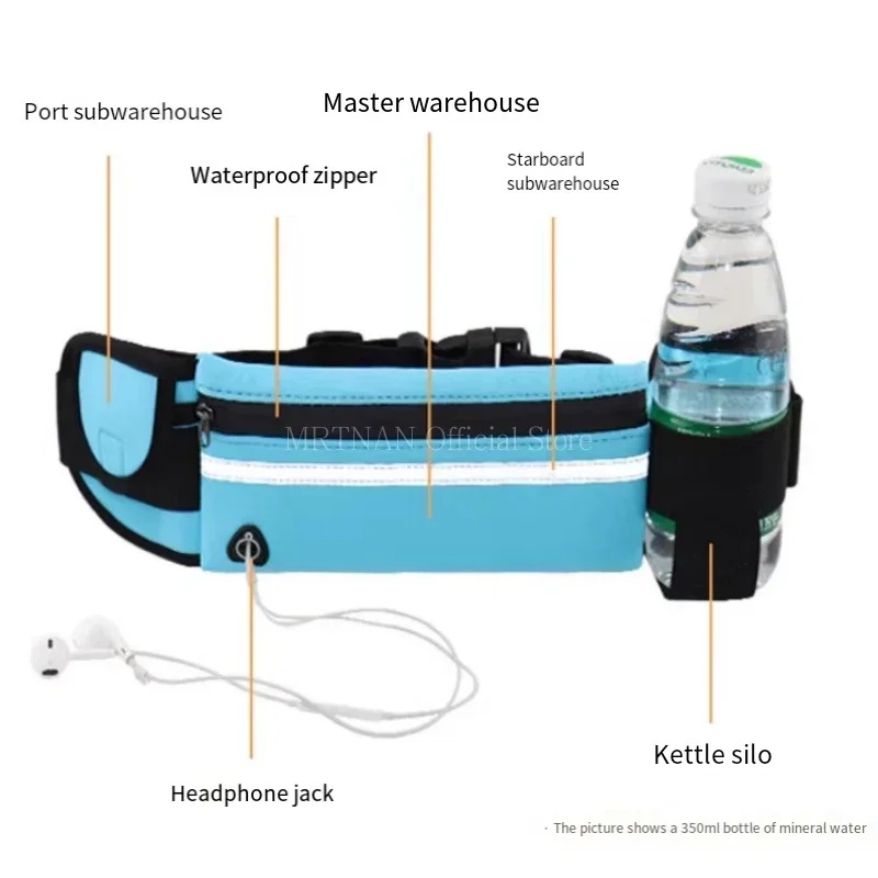 Lightweight Sports Waist Fanny - đánh giá và giá Weight Belt Lifting