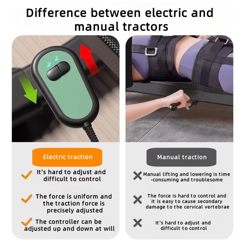 Electric Traction Stretching M - đánh giá và giá Home Gym Electric Machine